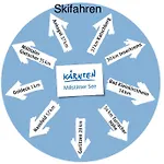 Karlsdorfer Hof